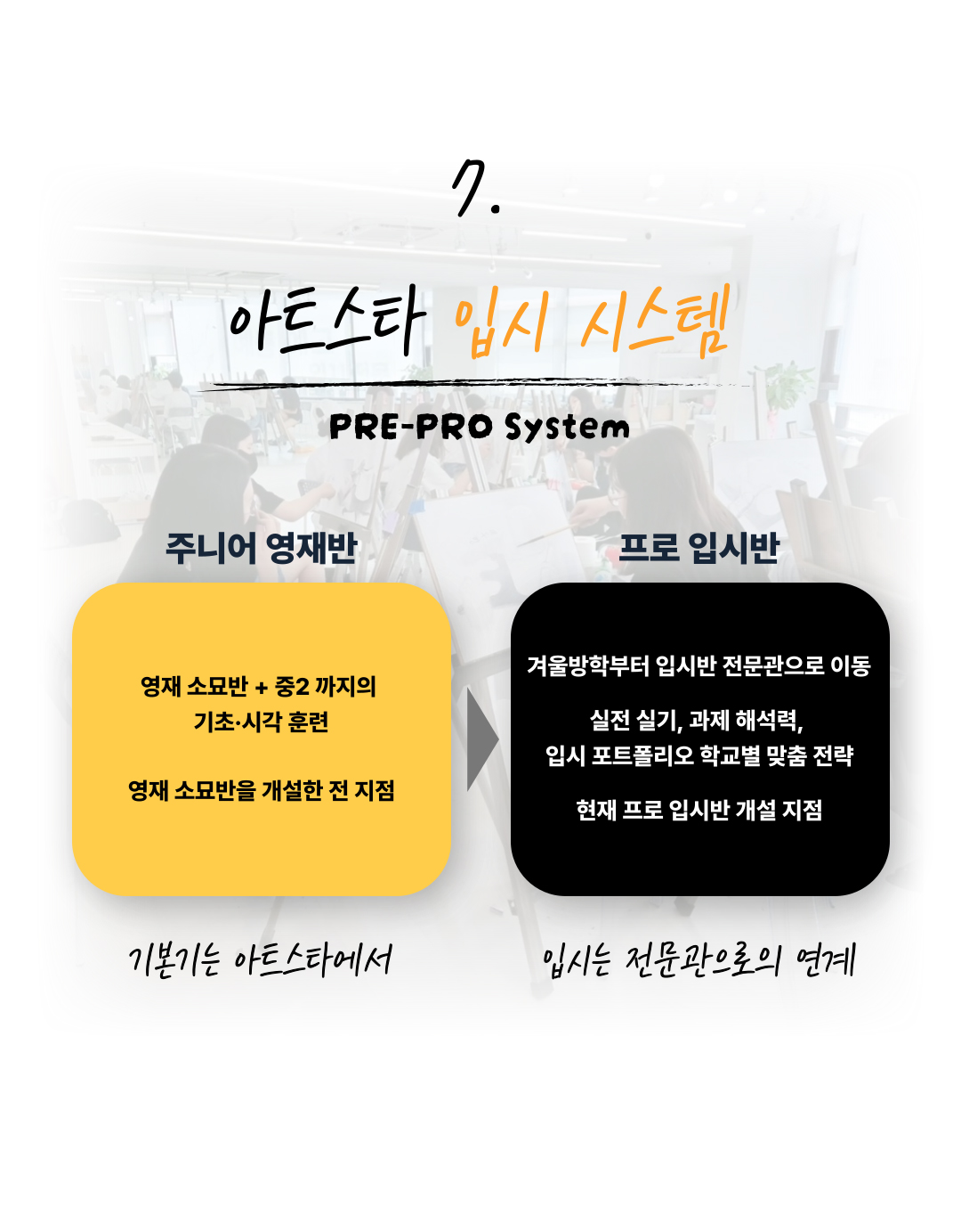 아트스타 안양 비산점 삼담문의 : 031-465-6974